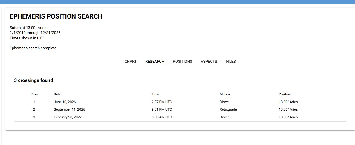 Astro Squirrel ephemeris position search showing exact Saturn crossings