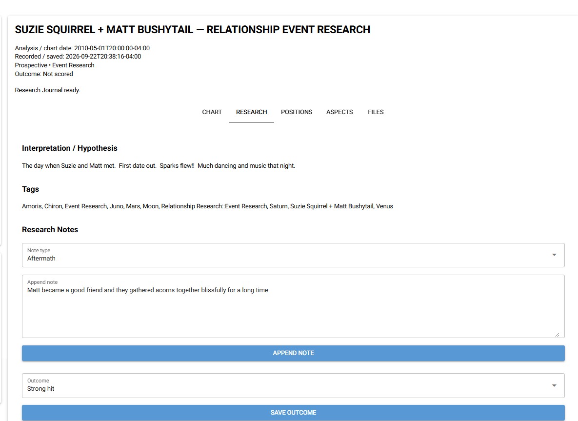Astro Squirrel Research Journal interface using fictional demo names