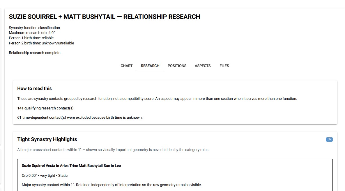 Astro Squirrel relationship research interface using Suzie Squirrel and Matt Bushytail demo data